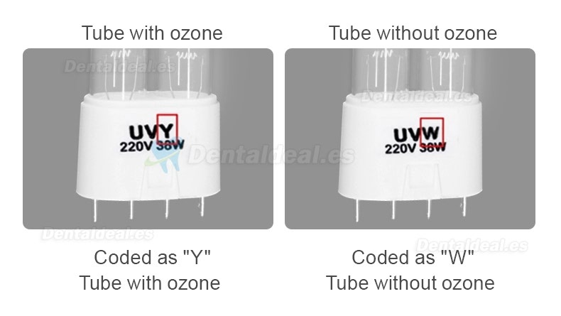 Purificador de aire para lámpara de esterilización Esterilizador UV Tubo de luz Lámpara de germicida de ozono