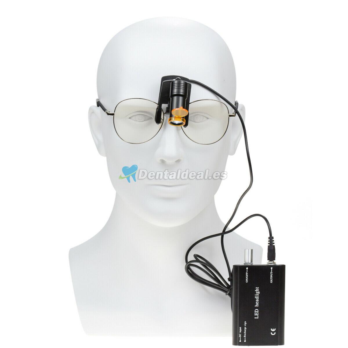 Dental 5W LED Tipo de Clip de Faro con Filtro + Clip de Cinturón para Gafas Negro