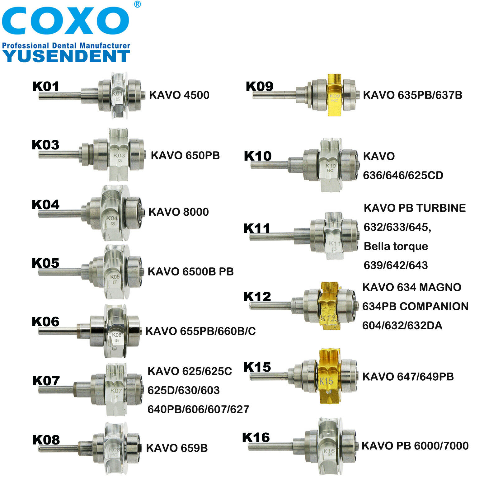 COXO Cartucho de rotor de repuesto dental para pieza de mano de turbina Fit KAVO