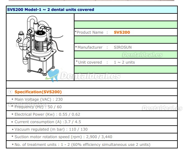 YUSENDENT® 550W Unidad de Aspiración Dental Odontologia SVS200