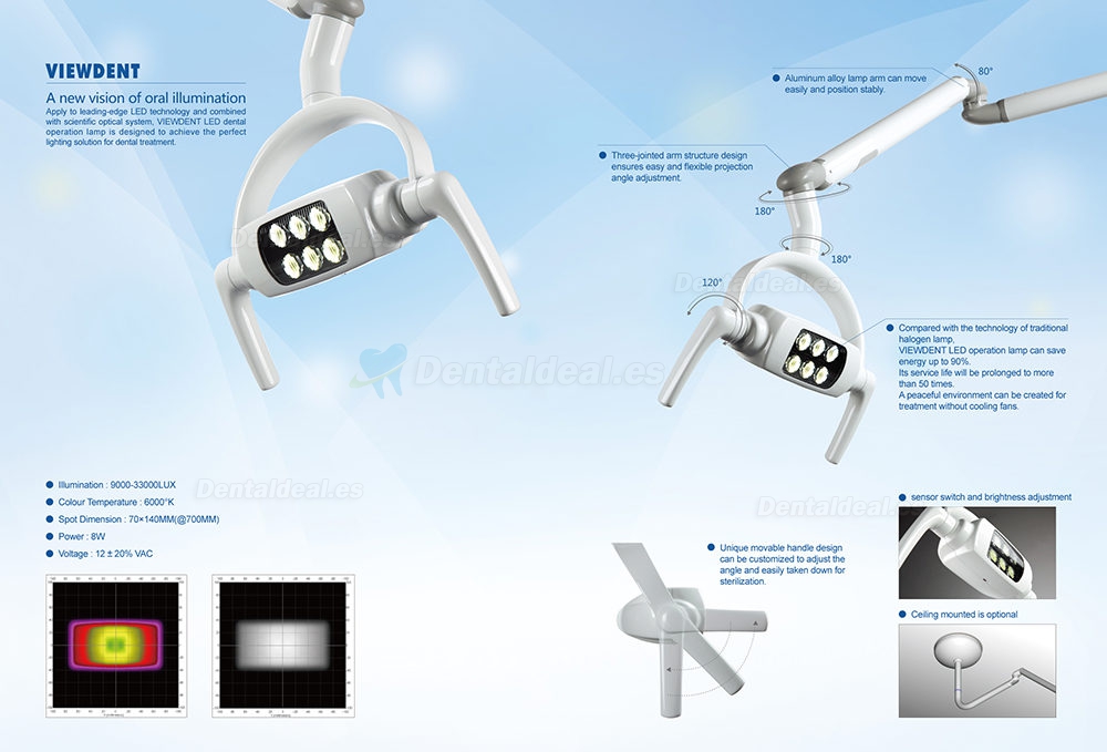 8W Lámpara de luz dental oral Lámpara de operación Lente de 6 LED Tipo de montaje en techo con brazo