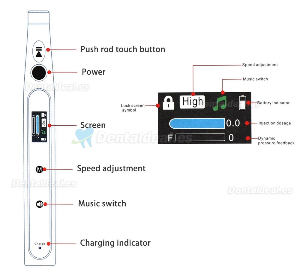 Inyector de anestesia dental eléctrico inalámbrico sin dolor con pantalla LCD