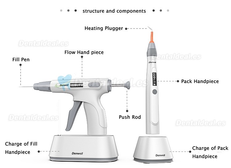 BYOND DFill Sistemas de obturación Endodoncia Sin cable Denwell-4