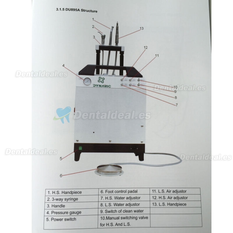 Dynamic® DU895A Unidad portátil dental DU895A + jeringa de 3 vías + compresor