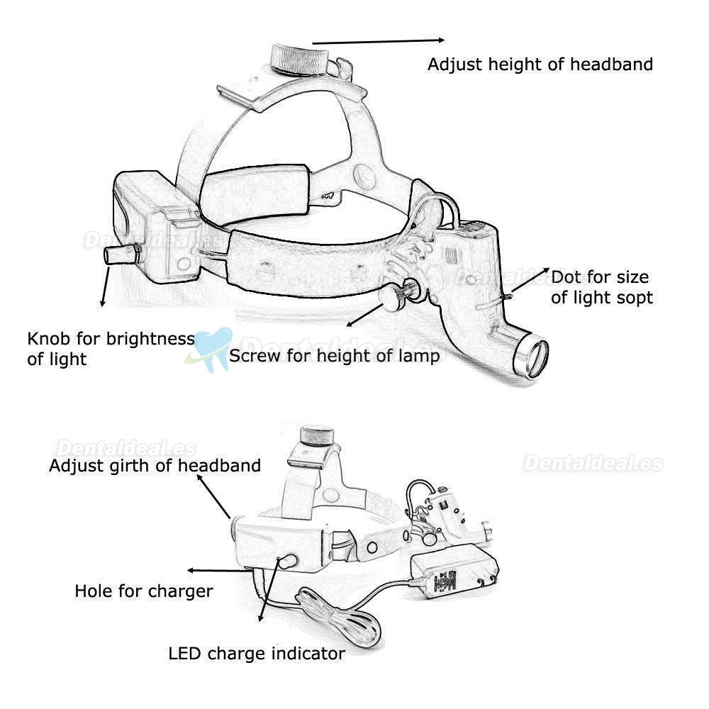 5W Lámpara quirúrgica dental de cabeza LED Buen punto de luz Faro diadema DY-006