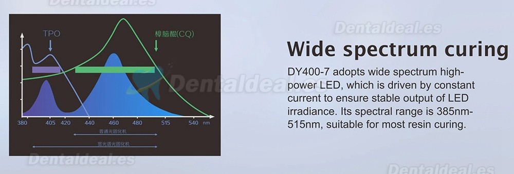 Denjoy iCure DY400-7 Dental LED 1S Curing Light with Orthodontic Bleaching Disinfection Function