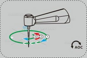 Denjoy Imate3 Motor de endodoncia dental sin escobillas mini pieza de mano contra-ángulo