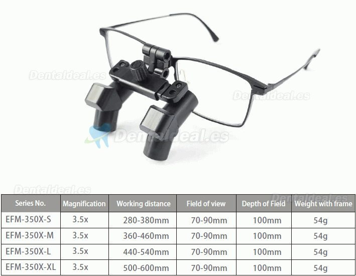 Micare 3.5X / 4.5X / 5.5X / 6.5X Lupas quirúrgicas médicas dentales ergonómicas abatibles