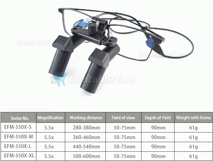 Micare 3.5X / 4.5X / 5.5X / 6.5X Lupas quirúrgicas médicas dentales ergonómicas abatibles