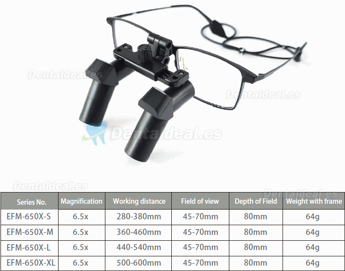 Micare 3.5X / 4.5X / 5.5X / 6.5X Lupas quirúrgicas médicas dentales ergonómicas abatibles