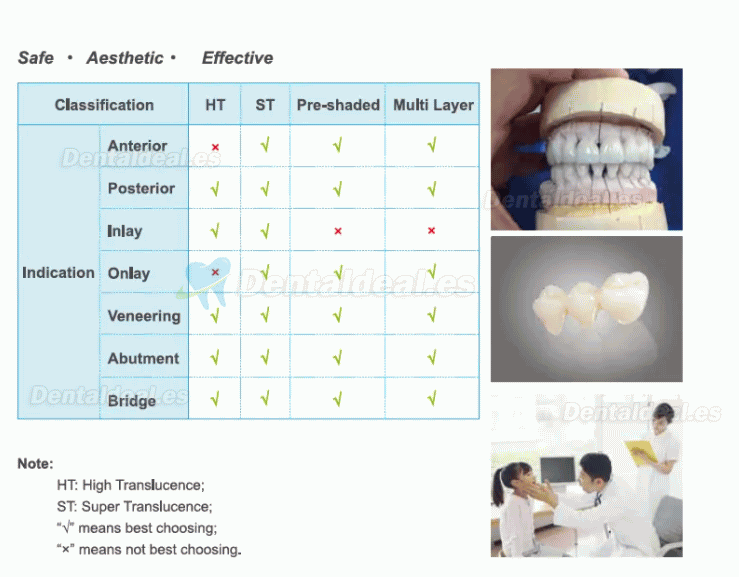 1Pcs Bloque de zirconia dental ST / HT para sistema Amann Girrbach dentadura postiza bloque Cad Cam