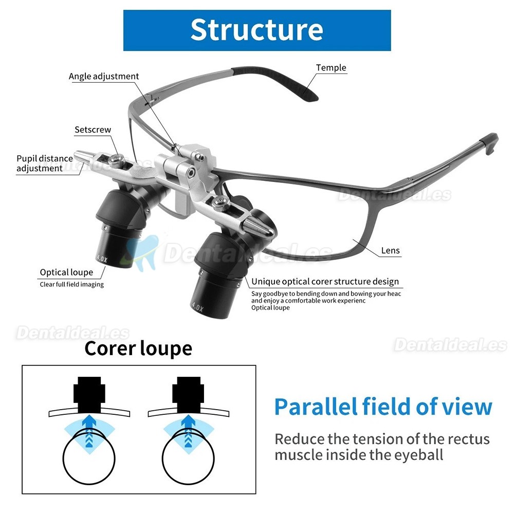 Lupa Dental Quir&uacute;rgica Ergon&oacute;mica Flip-Up 4.0X 5.0X 6.0X 350-450 mm