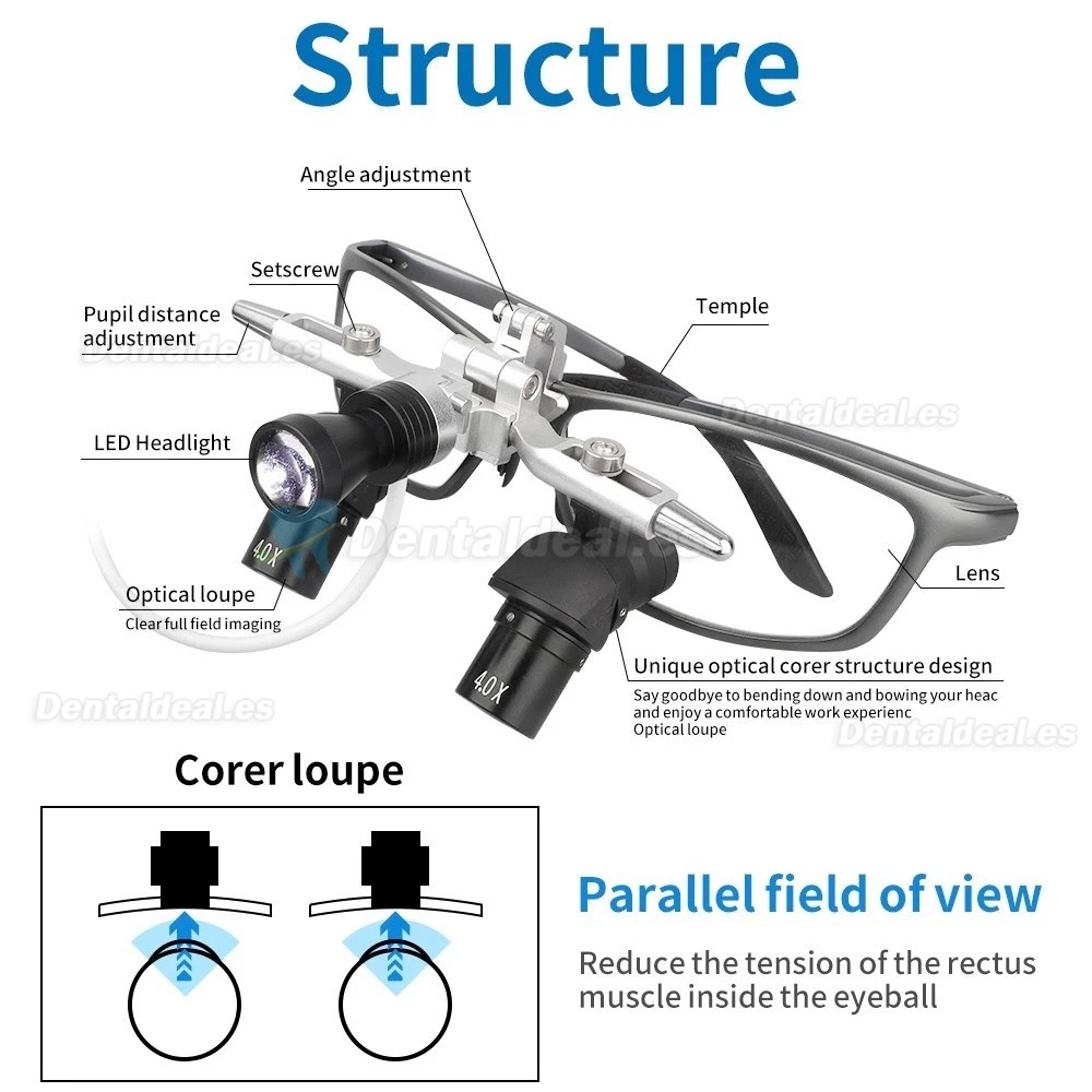 Lupa Dental Ergon&oacute;mica 4.0X 5.0X 6.0X 350-450mm Tipo Flip-Up 48&deg; con Luz LED 5W