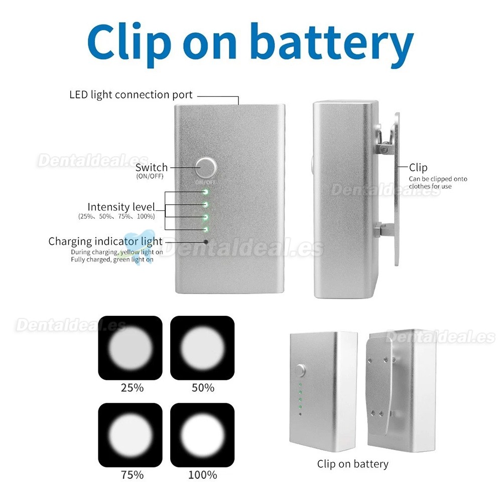 Lupa Dental Ergon&oacute;mica 4.0X 5.0X 6.0X 350-450mm Tipo Flip-Up 48&deg; con Luz LED 5W