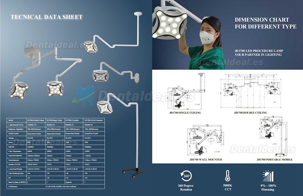 JD1700 Lámpara cialítica odontologico de pared lámpara de quirófano dental de pared sin sombras doble cabeza