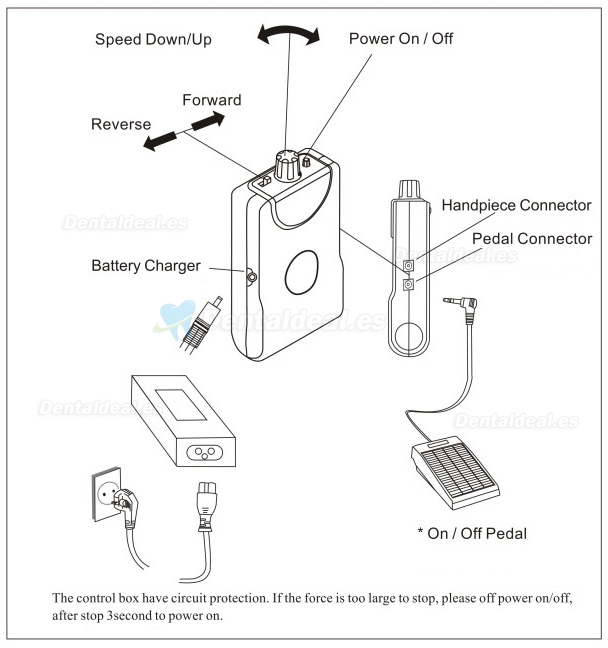 Maisilao® Nuevo Portable Micromotor Dental sin Escobillas M1 30,000rpm