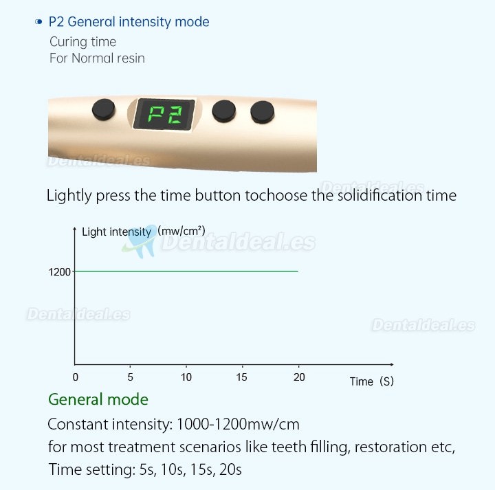 Refine MaxCure5 Dental Wireless LED Curing Light 1800mw