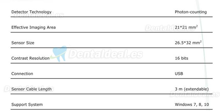 Sensor de Rayos X de Imagen Digital Dental RVG Sistema de Imágenes Intraorales Dentales
