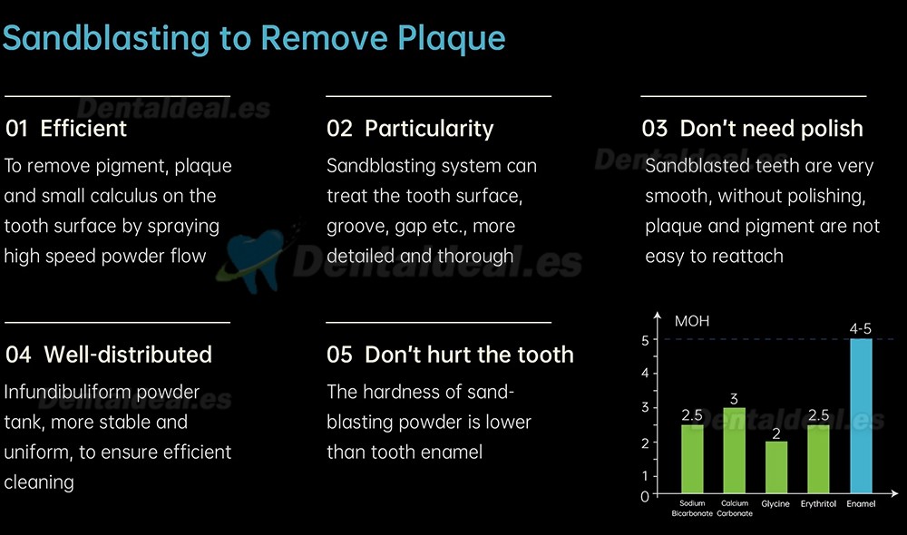 Refine APT 2 in 1 Escalador piezoeléctrico ultrasónico con pulidor de aire pulido profiláctico periodontal