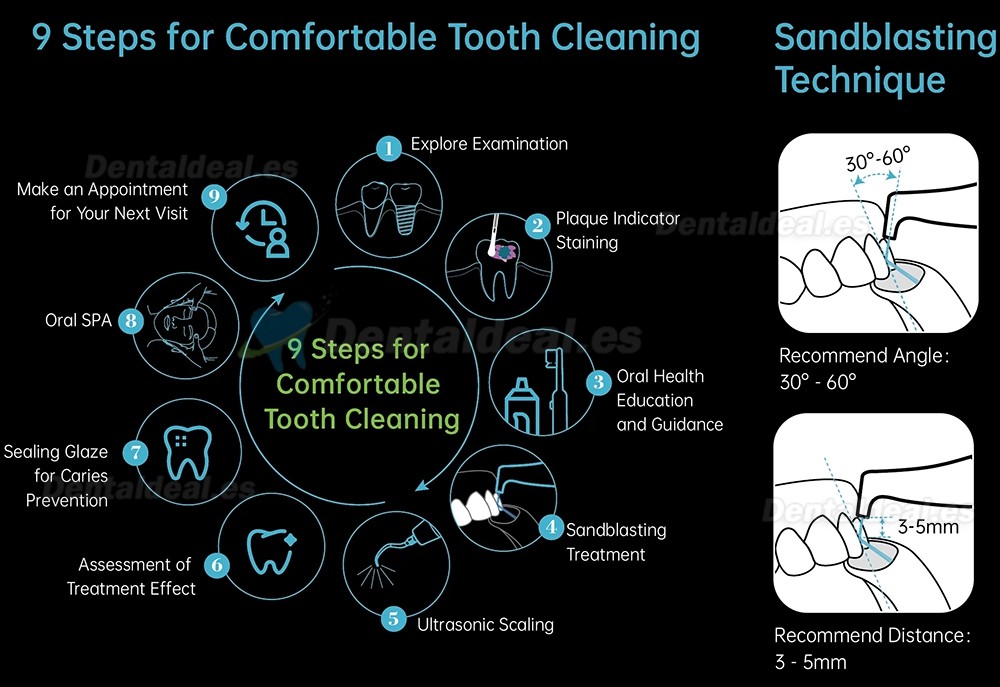 Refine APT 2 in 1 Escalador piezoeléctrico ultrasónico con pulidor de aire pulido profiláctico periodontal