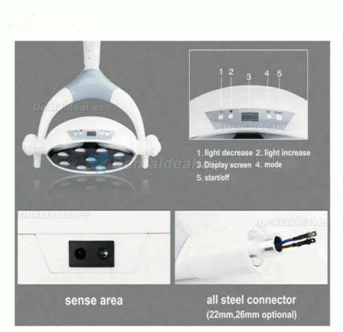 Saab 28W Luz quirúrgica oral LED dental móvil lámpara de quirófano para examen de inducción P106A-FS