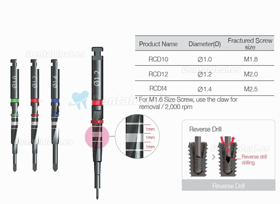 Kit de removedor de tornillos rotos de implantes dentales Instrumento quirúrgico NeoBiotech SR