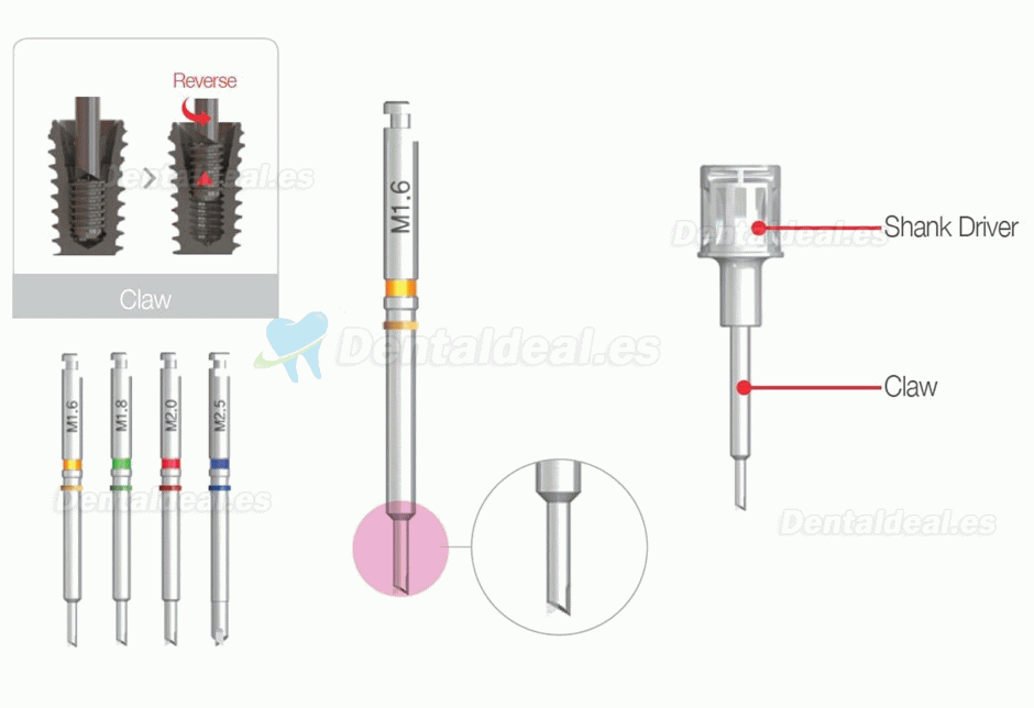 Kit de removedor de tornillos rotos de implantes dentales Instrumento quirúrgico NeoBiotech SR