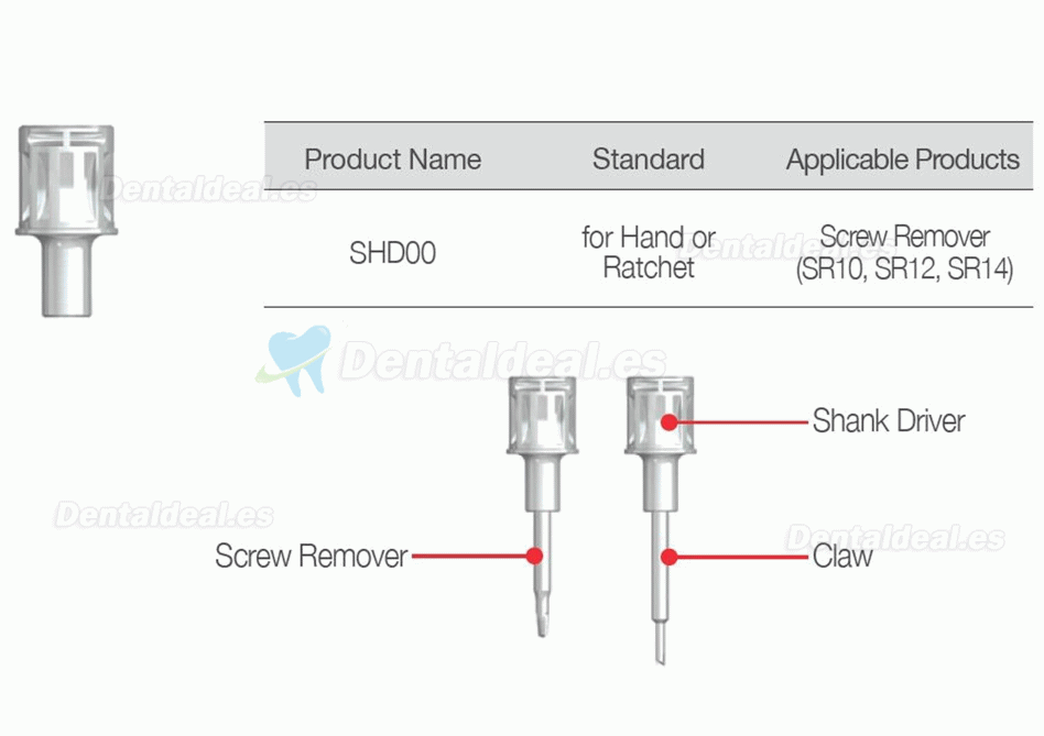 Kit de removedor de tornillos rotos de implantes dentales Instrumento quirúrgico NeoBiotech SR