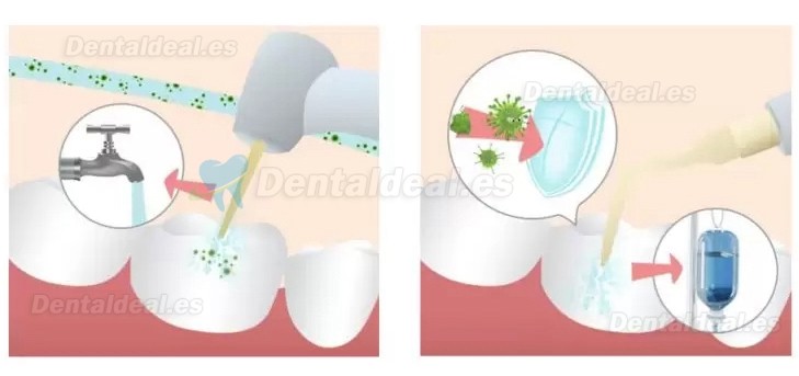 Refine MaxSurgery máquina de cirugía piezoeléctrica dental sistema de cirugía ósea piezoeléctrica ultrasónica 