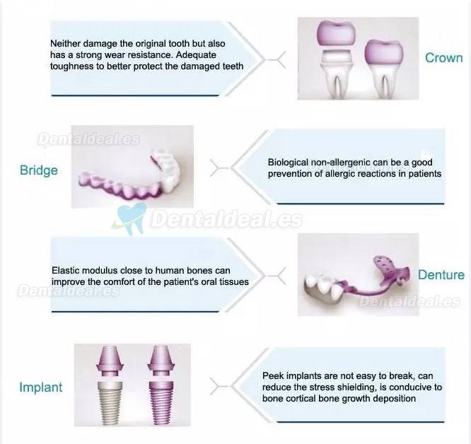 Bloques dentales PEEK para implante de prótesis dentales disco PEEK 98mm 95mm 12/14/16/18/20mm