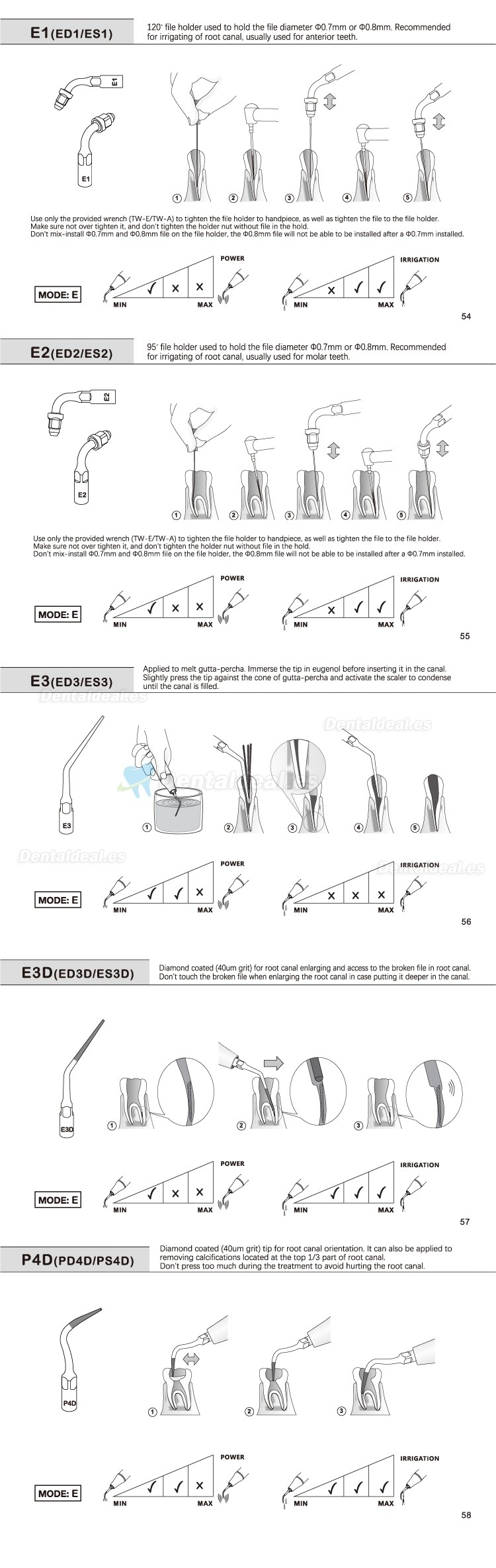 5Pcs Punta ultrasonidos para implantes E1 E2 E3 E4 E4 E6 E7 E8 E9 E10 E11 E14 E15 compatible con REFINE EMS MECTRON WOODPECKER