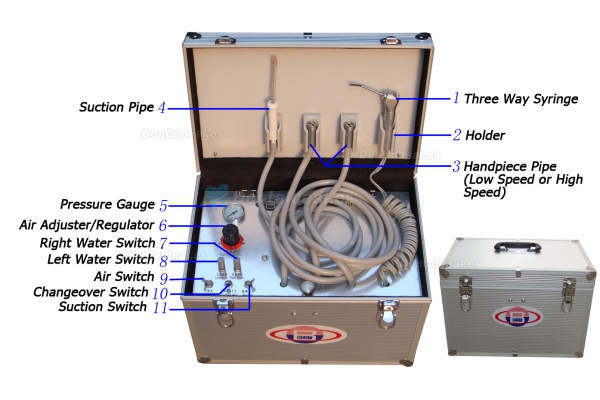 BD-402 Unidad dental portátil+ Compresor de aire + Sistema de succión + Jeringa triple